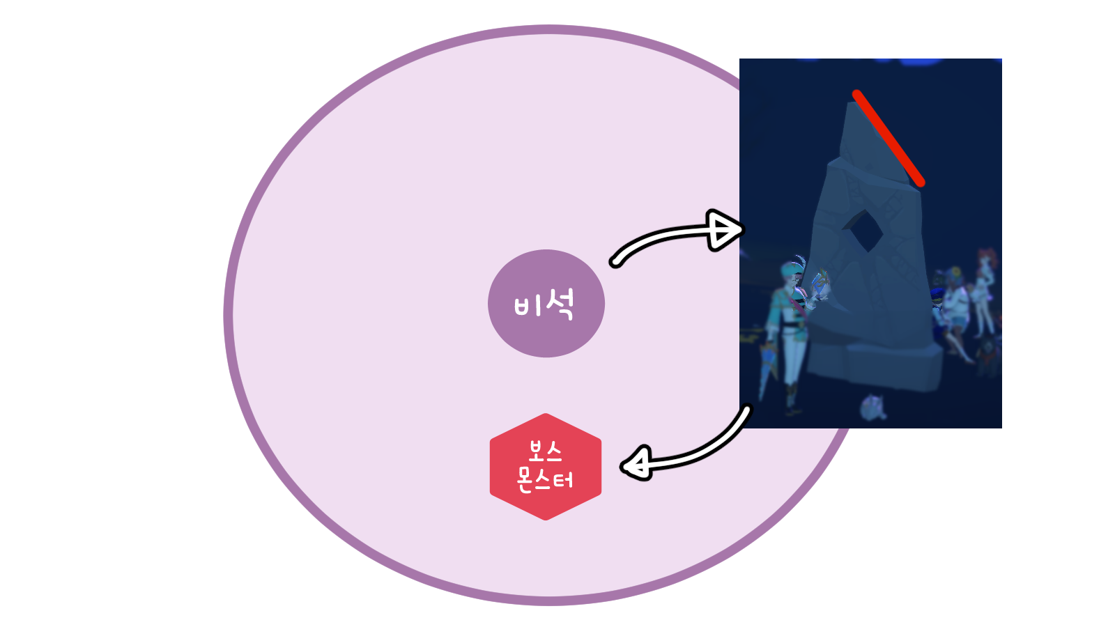결계5