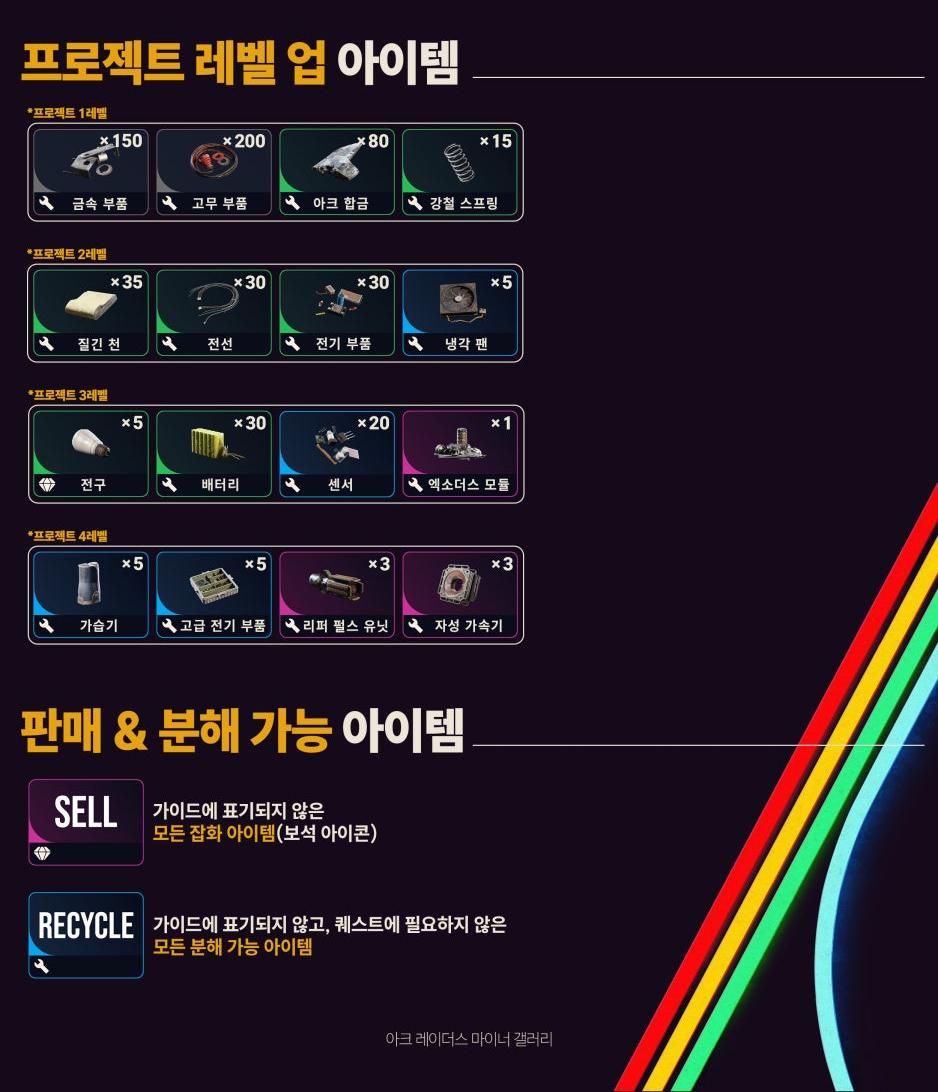 아크 레이더스 인벤토리 정리 아이템 보관함 최적화 방법 | Peak