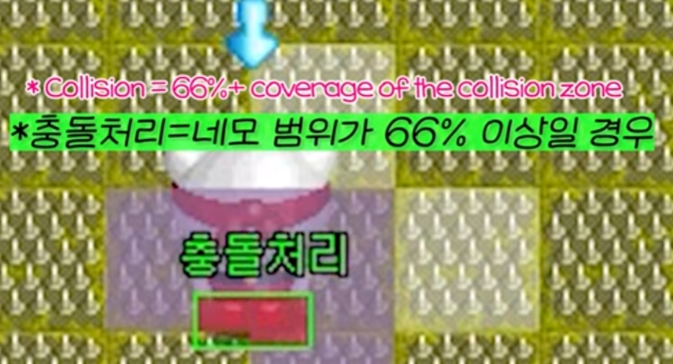 한 번 보실 만한 넥슨 공식 유튜브 채널의 영상들 #넥슨 유튜브 | Peak