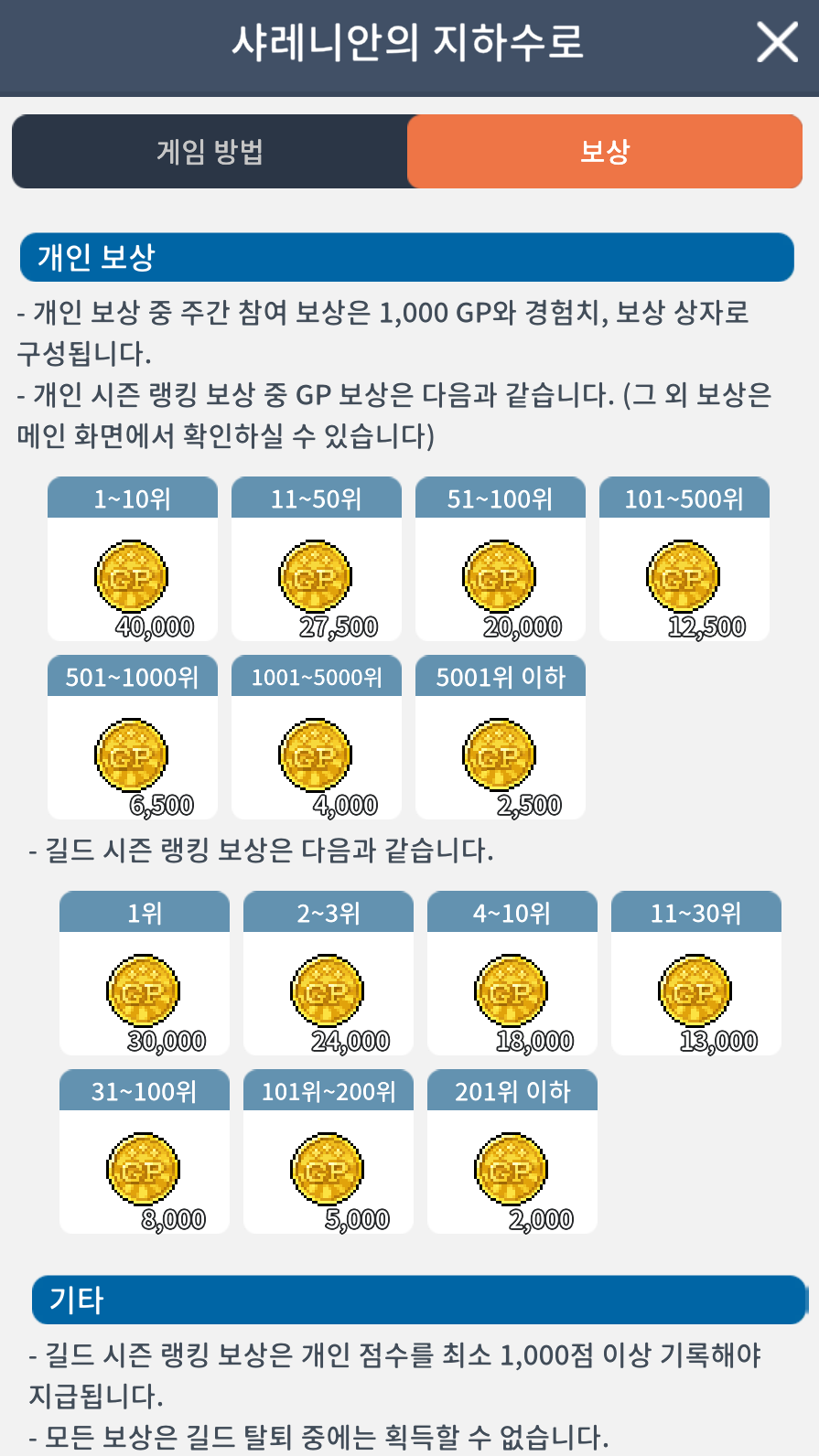 메이플스토리M 멤할일 알아보기 | Peak