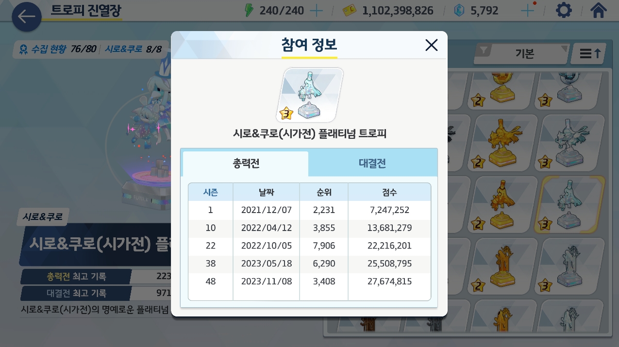시가전