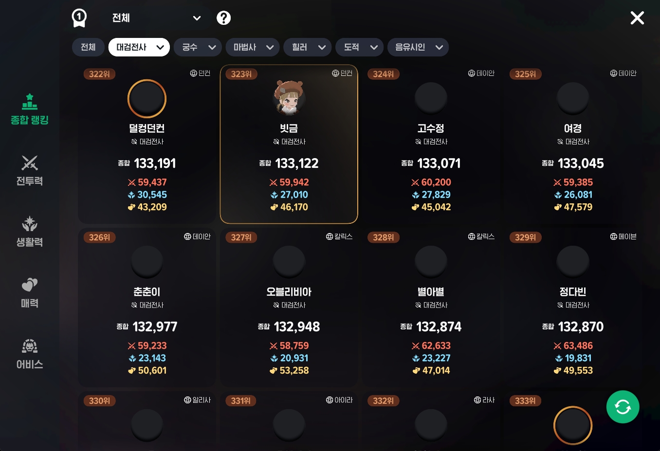 랭킹