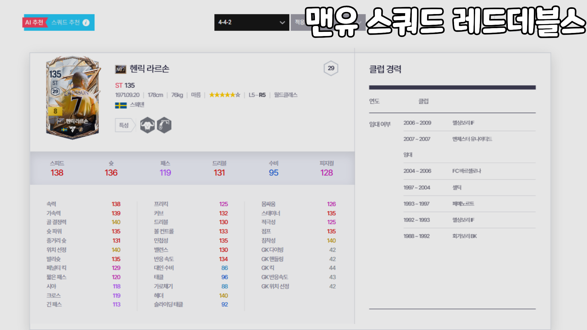 FC온라인 맨유 스쿼드 이제 서민도 1000조..?