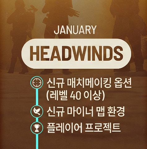 1월