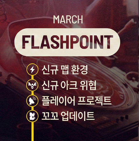 3월