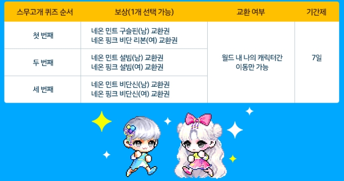 ㄴㄹㅇㅂ