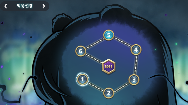 Nightmare Seonggyeong, solo content you can enjoy in MapleStory