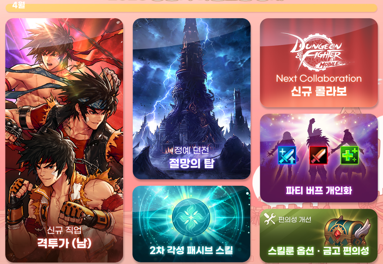 A New Focus-Based Gameplay Element! DNF Mobile April Developer Note