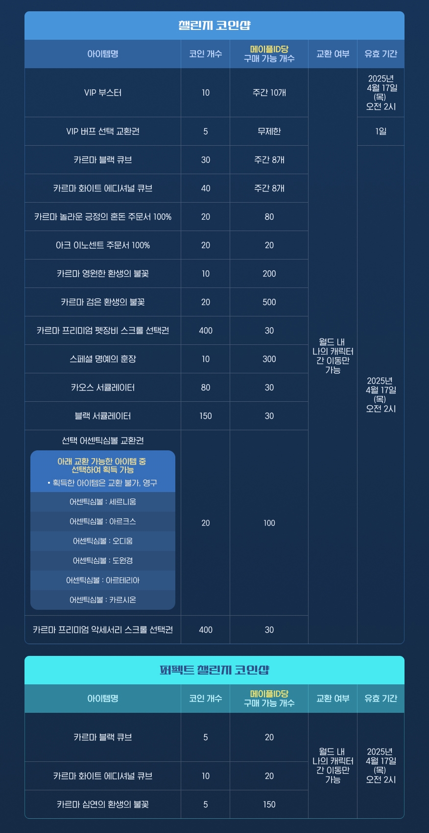 208A1000BD30301B_3