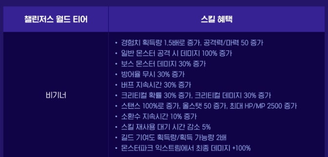 2222222222_00003
