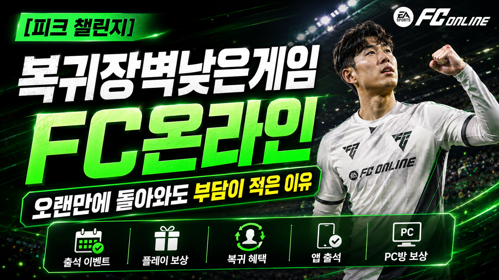[PEAK Challenge] FC Online: Why It’s Easy to Come Back Even After a Long Break