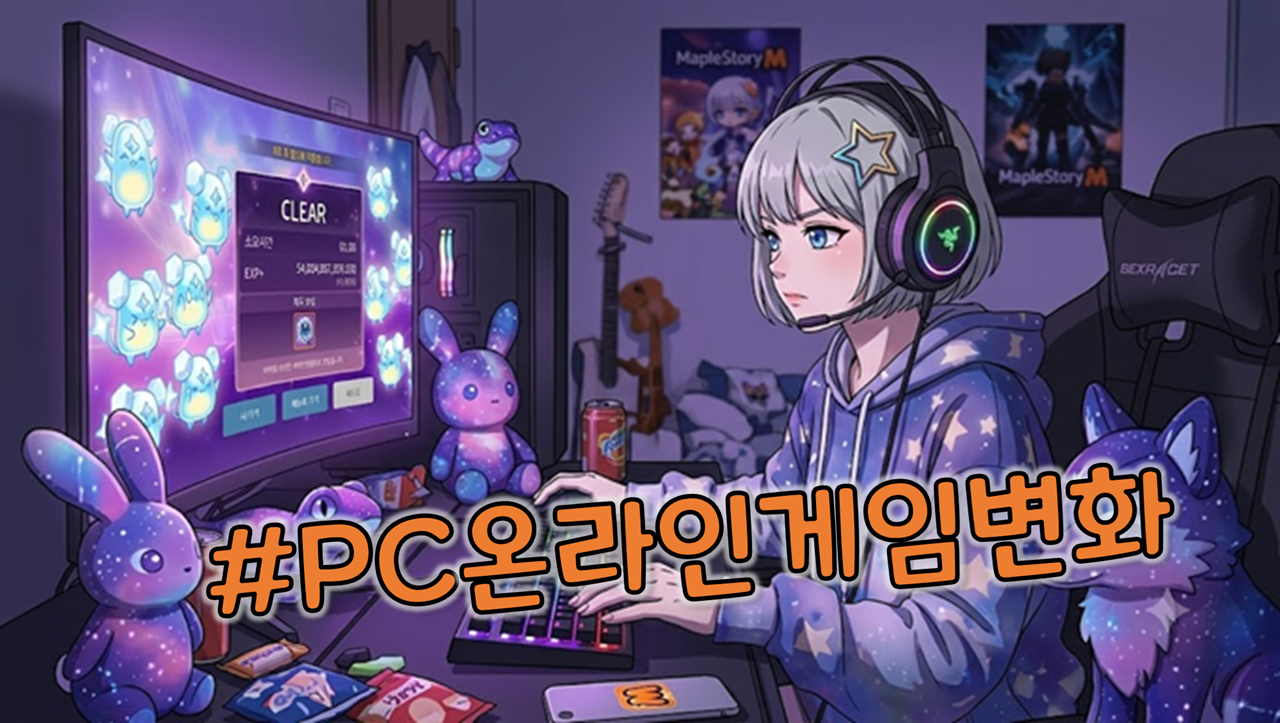 [PEAK Challenge] PC online games where voice chat became common