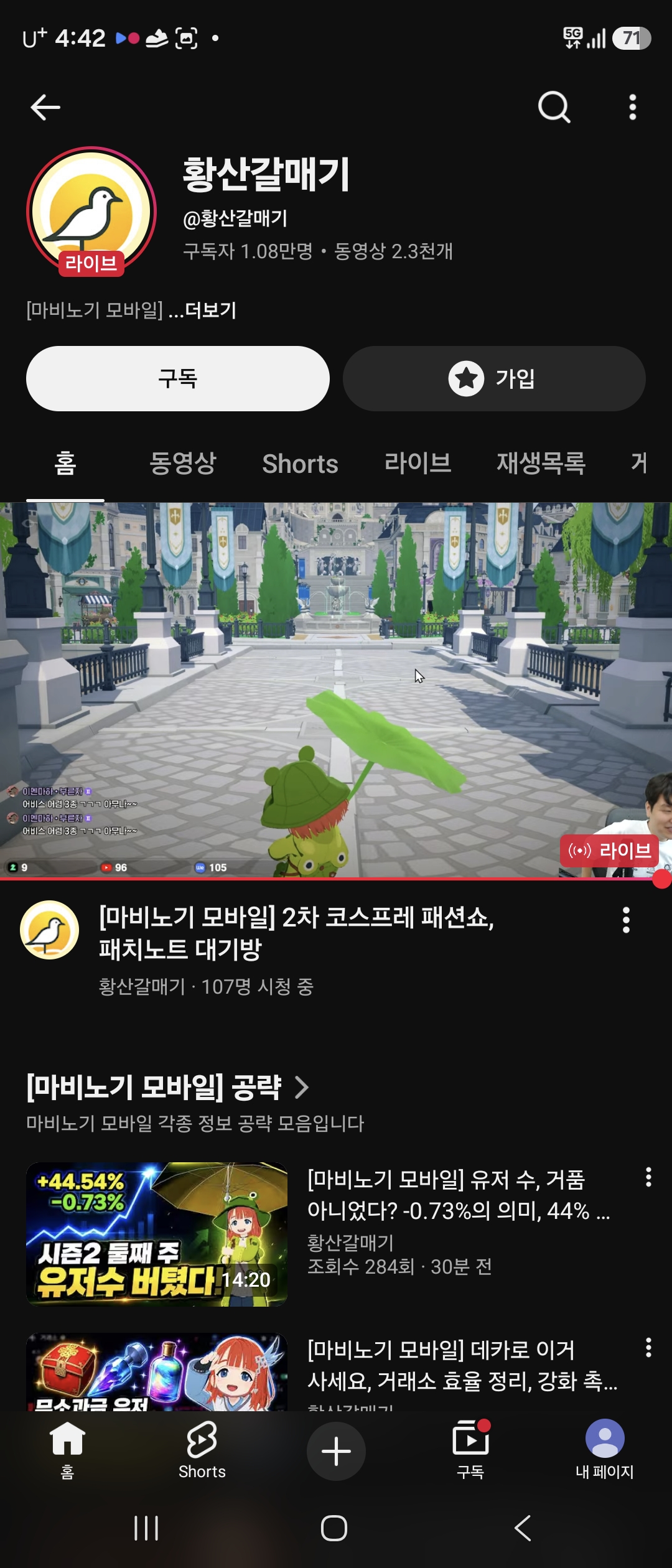 15191