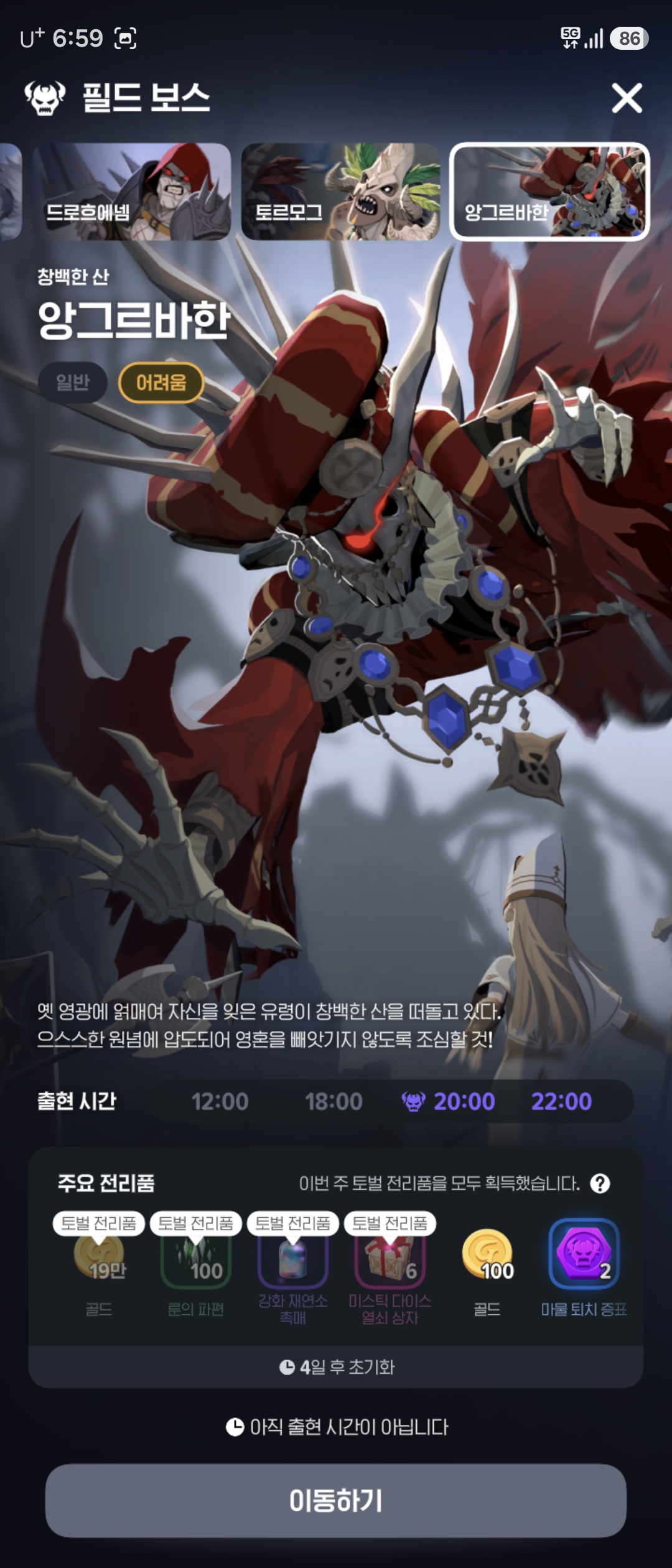 15215