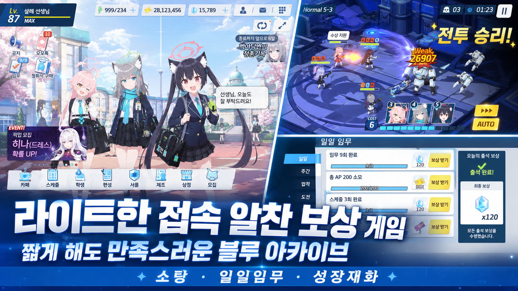 [피크 챌린지] 15분만 접속해도 할 일을 끝낸 기분이 들었던 블루 아카이브