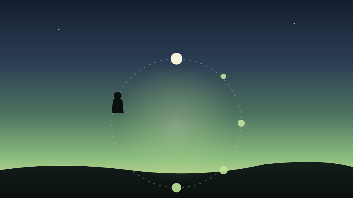 nogettired1_routine