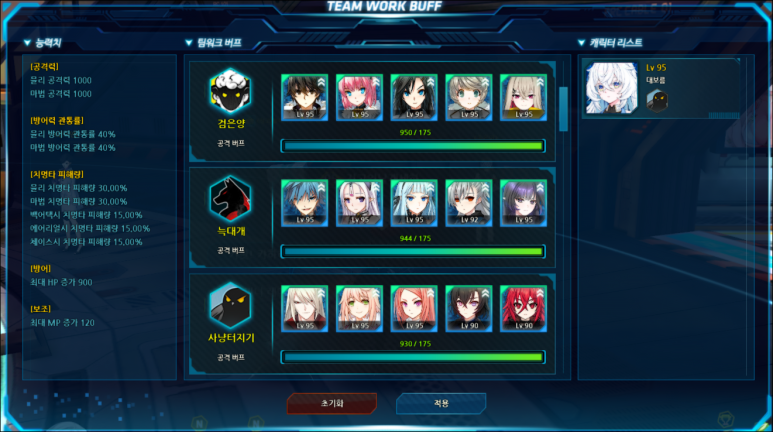 클저 컬렉션