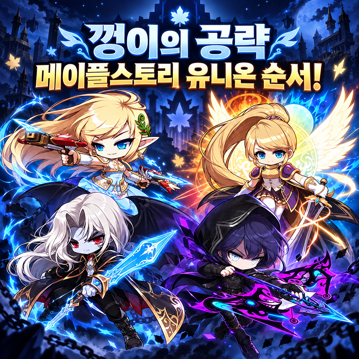 메이플스토리 유니온 순서, 온라인RPG직업선택과육성 재미를 느껴보자