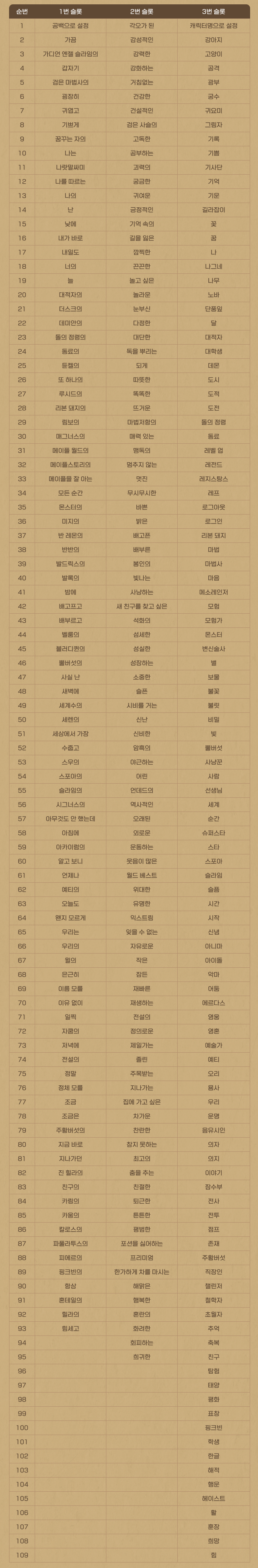 50B6F38FEB8DB1BC